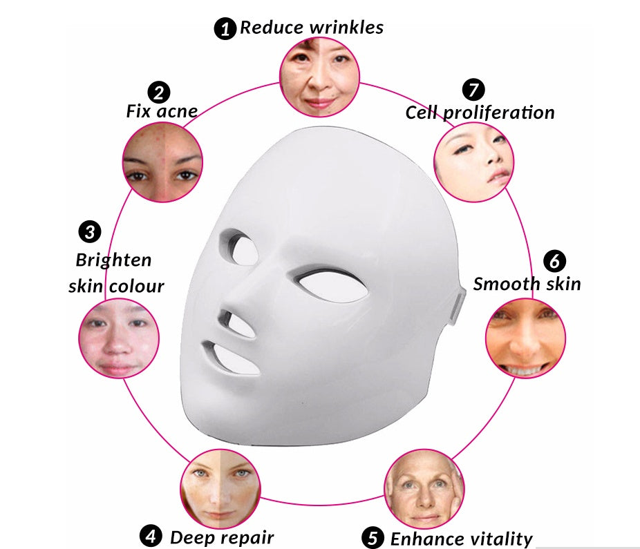 LED Facial Beauty Instrument – Skin Therapy Device - Lumina